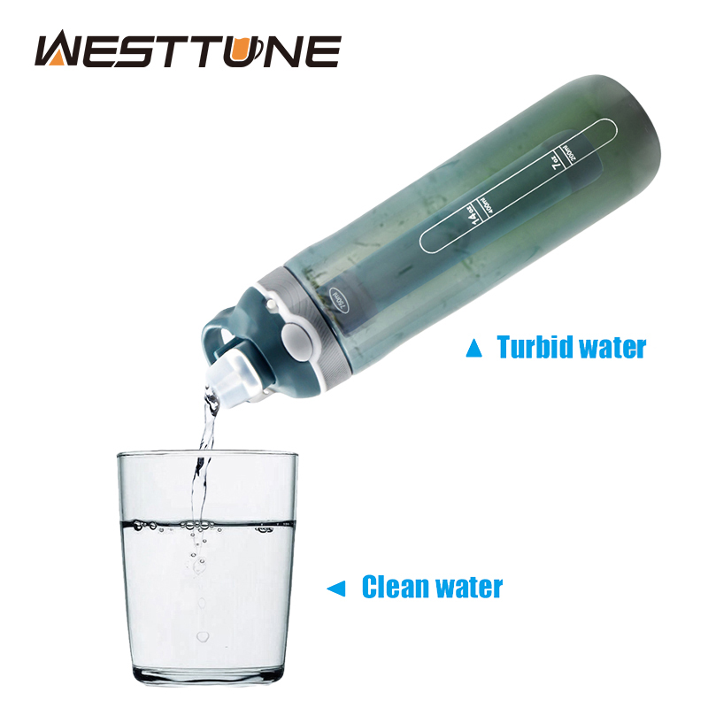 Water Purification Straw - Бутылка для питьевой воды, 750 мл