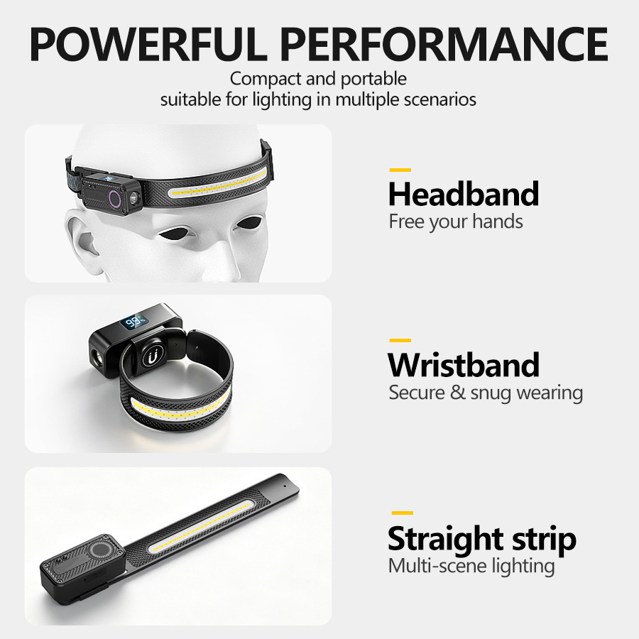 Перезаряжаемый налобный фонарь – обзор и цена Fishing Kit Compact